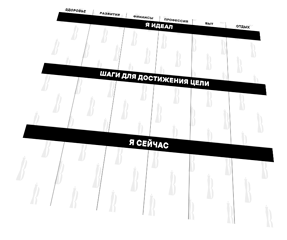 Инструменты мышления